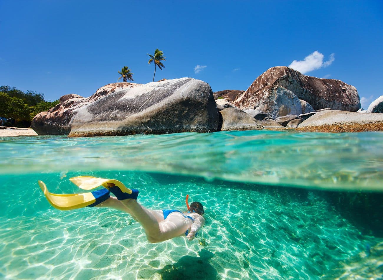 British Virgin Islands